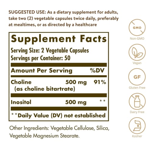 Choline/Inositol 500 mg/500 mg
