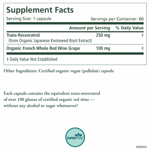 SuperPure Resveratrol
