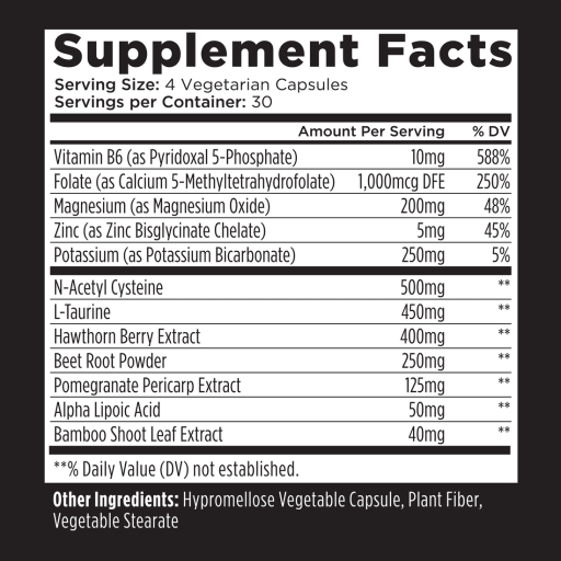 Blood Pressure Support