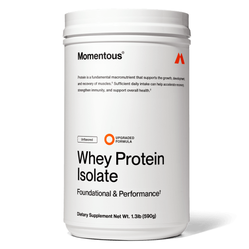 Whey Protein Isolate (Unflavored)