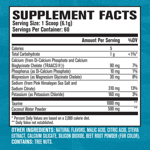 Hydrasurge Premium Electrolytes (Watermelon)