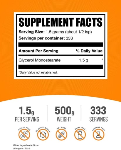 Glycerol Monostearate