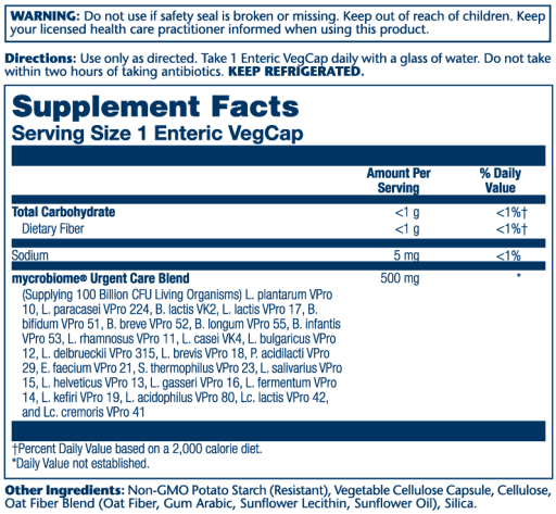 Mycrobiome Probiotic Urgent Care