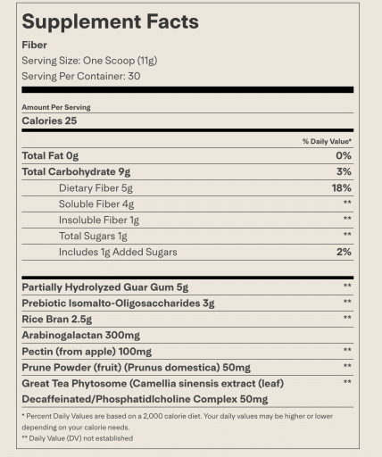 SHIFT FIBER (UNFLAVORED)