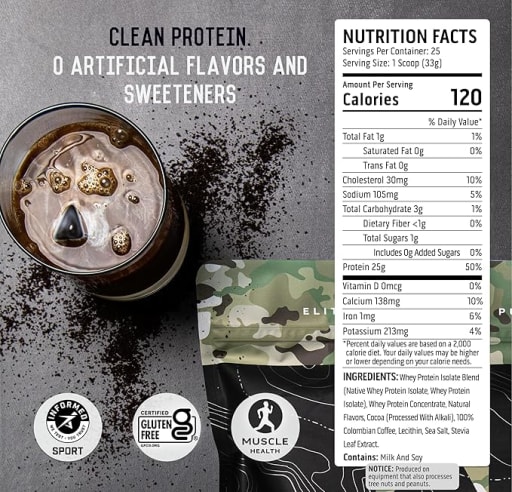 Native Whey Protein Blend (Mocha Cold Brew)