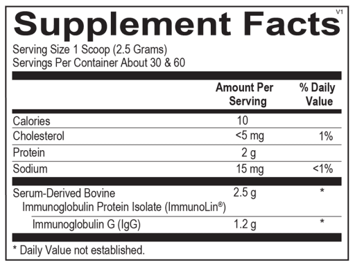 SBI Protect Powder