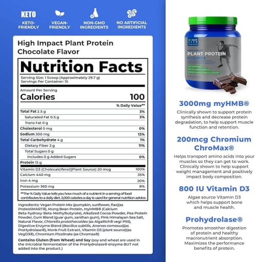 High Impact Plant Protein (Chocolate)