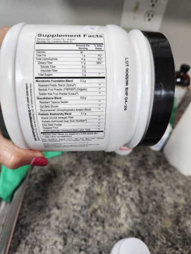 Fiber MGP