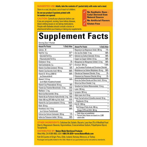 Diabetes Health Pack