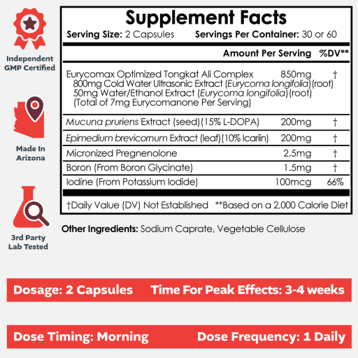 EurycoMAX Optimized Tongkat Ali