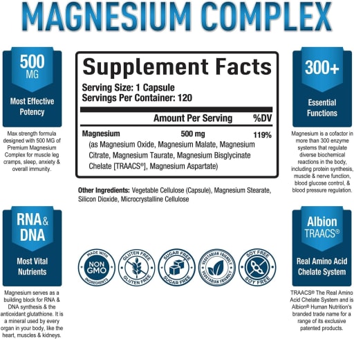 Magnesium Complex