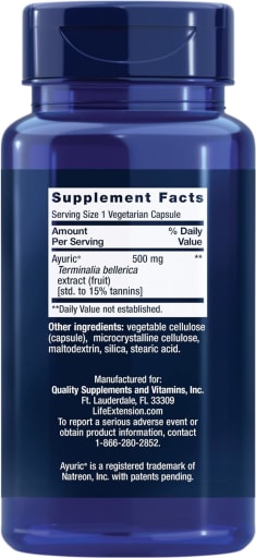 Uric Acid Control