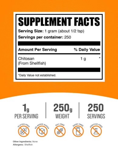 Chitosan