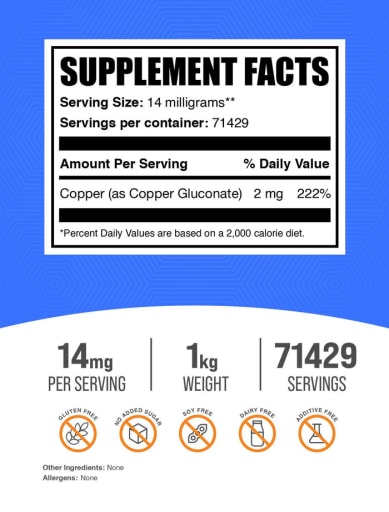 Copper Gluconate