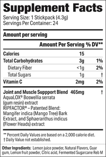 Lemon Sips + Joint and Muscle Health