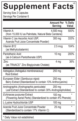 Viracid Blister Pack