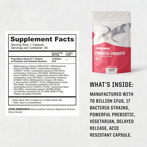 Probiotic + Prebiotic