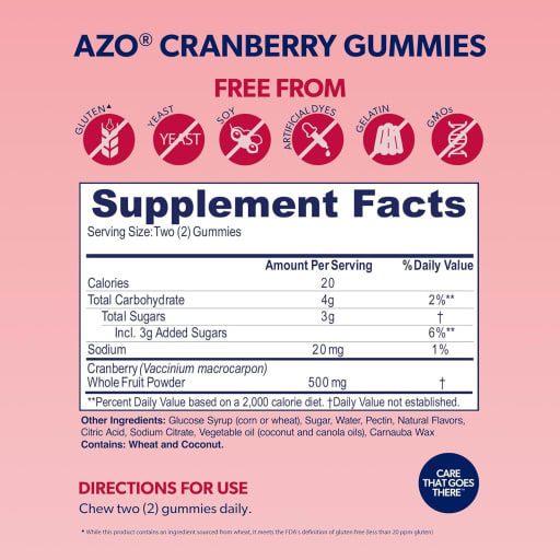 Cranberry Gummies (Berrylicious)