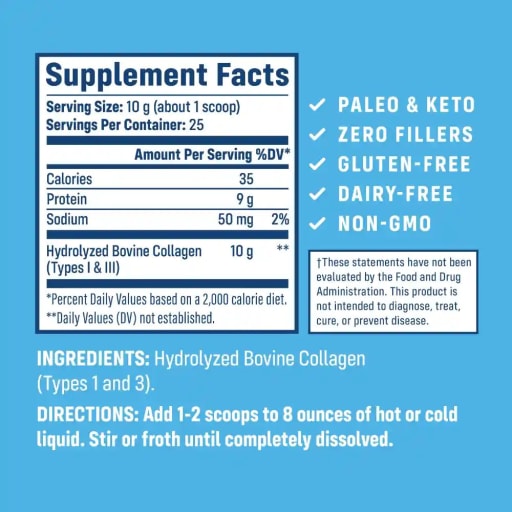 Collagen Peptides Protein (Unflavored)