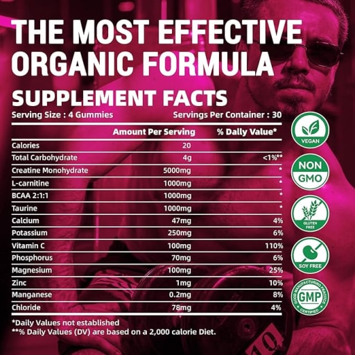 Creatine Monohydrate Gummies (Raspberry)