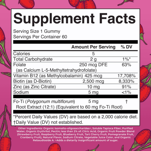 Biotin Gummies (Goji Berry)