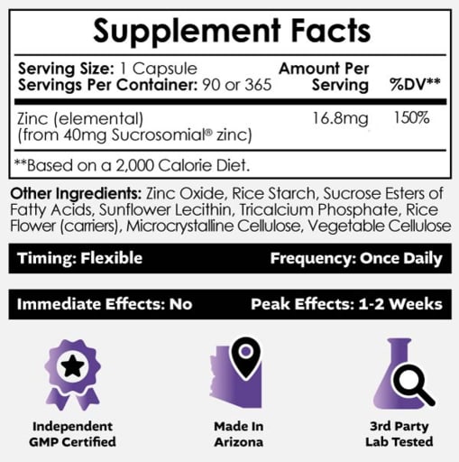 Microzinc Capsules 40 mg