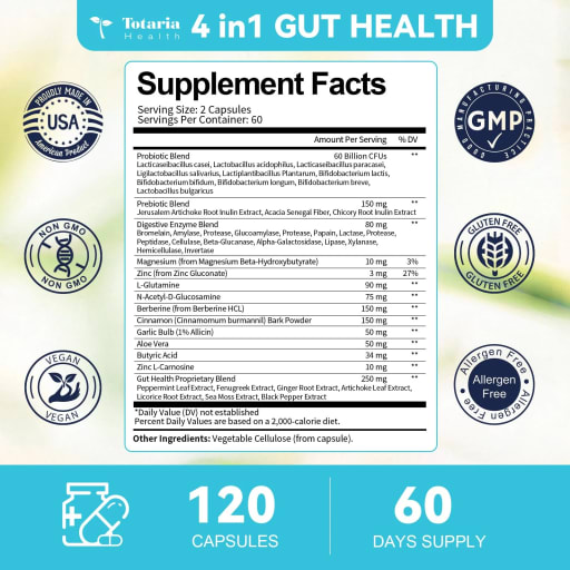 Gut Health