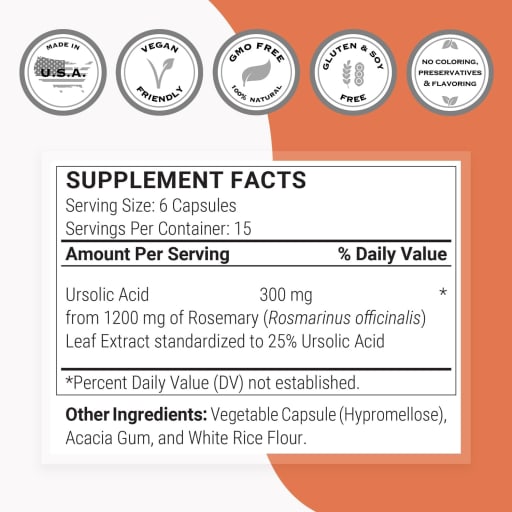 Ursolic Acid