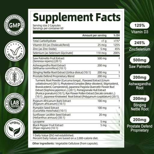 Saw Palmetto, Ashwagandha, Stinging Nettle, Pumpkin Seed