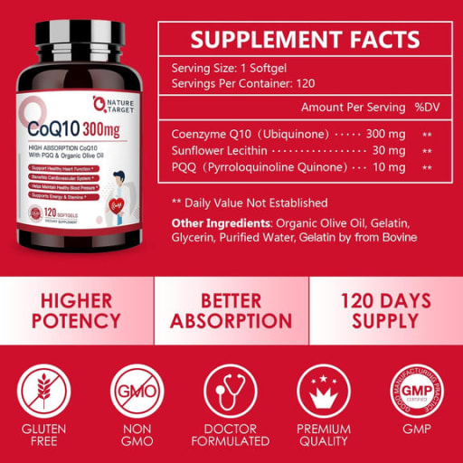CoQ10 300 mg