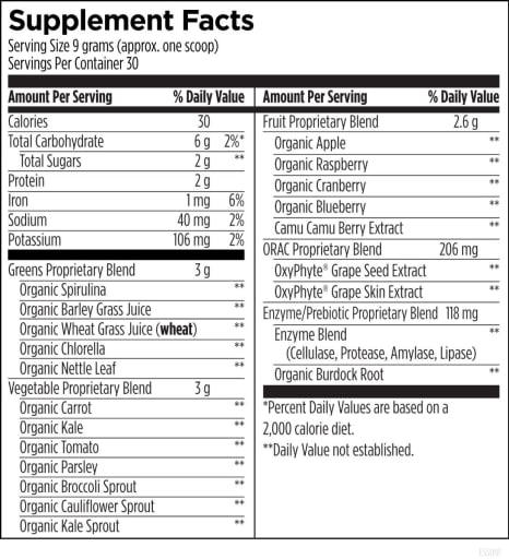 EssentiaGreens™ and Reds (Unflavored)