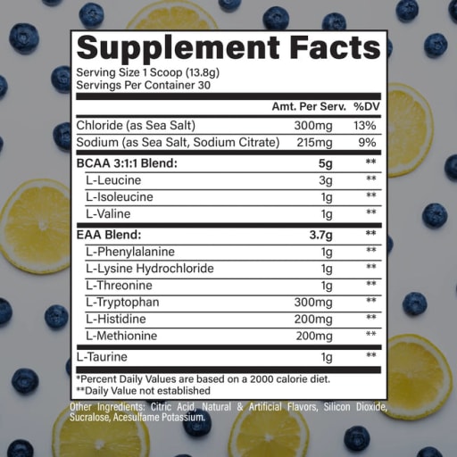 EAA Plus (Blueberry Lemonade)