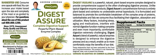 Digest Assure