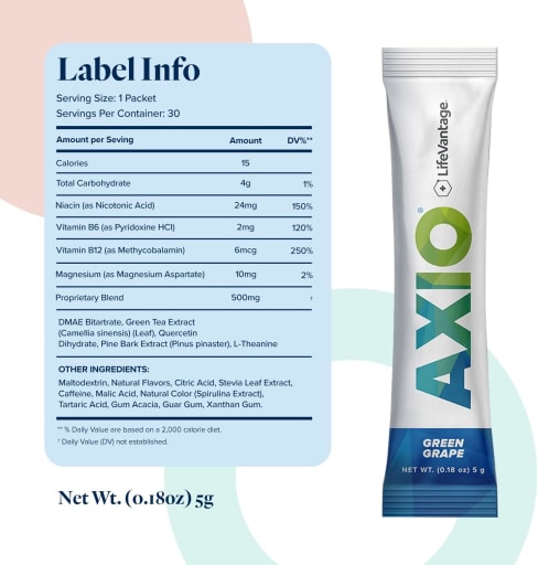 AXIO (Green Grape)