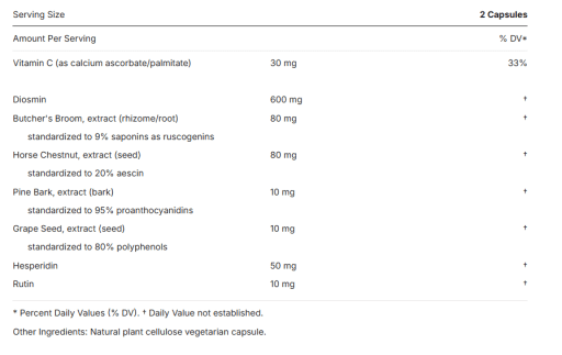Circulation & Vein Support