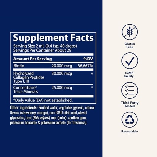 Ionic Biotin + Collagen
