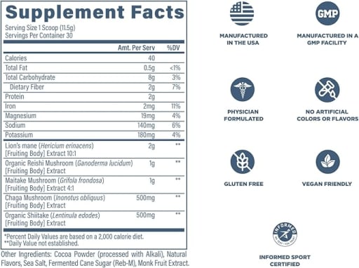 Mushroom Complex (Chocolate)