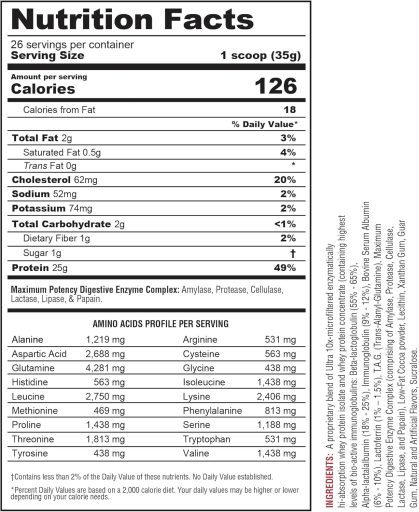 ProtiZyme (Chocolate Cake)