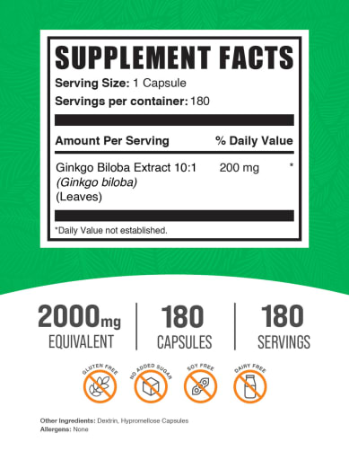 Ginkgo Biloba Extract Capsules