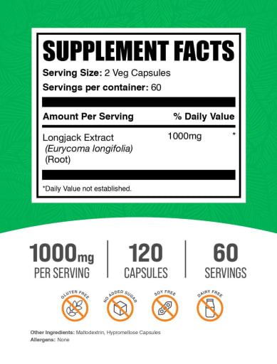 Longjack Extract (Tongkat Ali) Capsules
