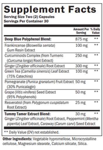 Deep Blue Polyphenol Complex