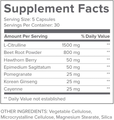 Enhanced Circulation Formula