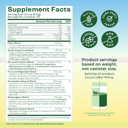 Greens & Superfoods (Frosted Lemonade)