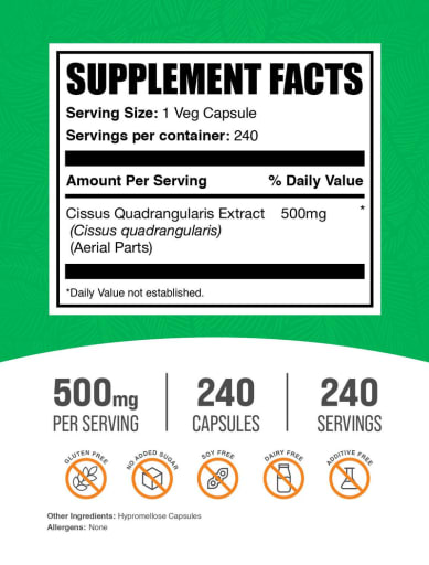 Cissus Quadrangularis Veg Capsules
