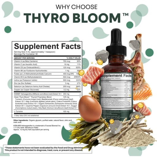 Thyroid Support