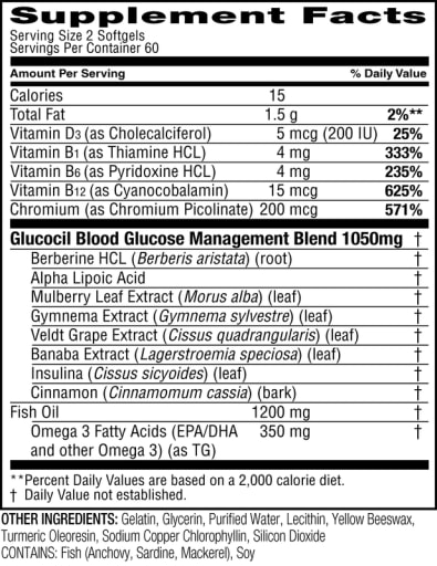 Natural Glucocil