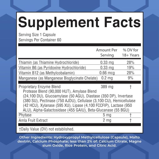 Ultra Digestive Food Enzymes