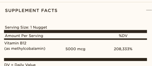 Methylcobalamin (Vitamin B12) 5000 mcg Nuggets