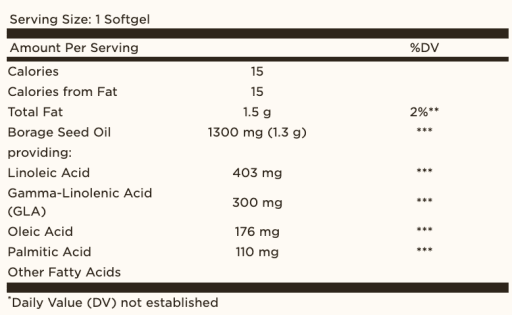 Super GLA 300 mg Softgels
