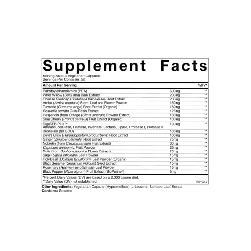 Inflammatory Health (Sunset)